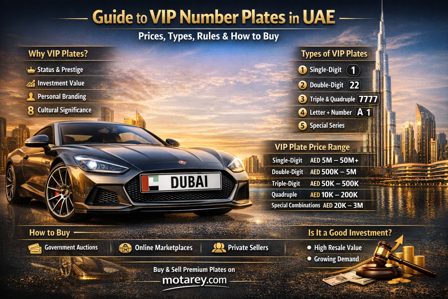 Guide to VIP Number Plates in UAE: Prices, Types, Rules and How to Buy